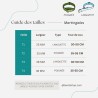 Martingale chien Lago di Barrea – Collier artisanal imperméable B Wild Shop