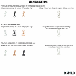 Poignée Jungle Code