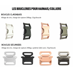Harnais Jungle Code